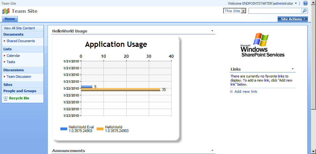 Application analytics SharePoint dashboard
